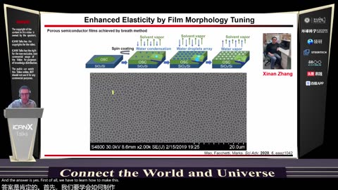 icanX Vol 58 Materials for Organic Electronics 2020