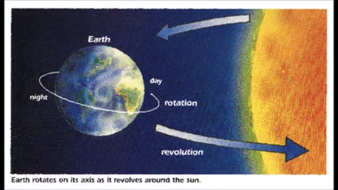 7 Pineal Gland not the third eye