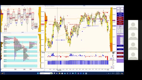 Bluewater Pre-Market for Jul 30