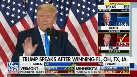 2020 Election Night - Trump Speech Calling Out Voter Fraud