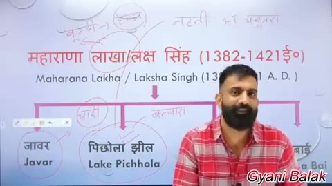 मेवाड़ का इतिहास महाराणा लाखा by Rajveer Sir Spring board