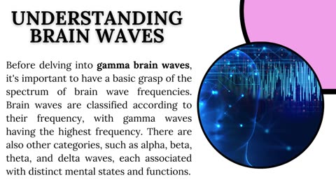 Gamma Brain Waves for Optimal Performance | Brain Sync