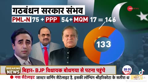 Pakistan political News by Indian Media