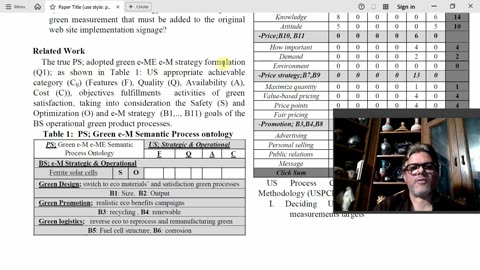 nano-Product Green e-Marketing Knowledge Mathematical Sustainable Green Semantic Ontology