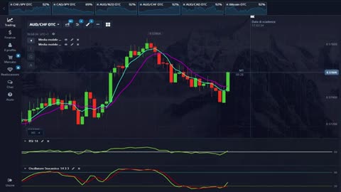 Forex Trading With Sniper Accuracy In 2024 EASY TRADING STRATEGY Full Tutorial Walkthrough