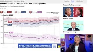 POLLS_ Trump v Biden Is DEAD TIED Right Now _ The Kyle Kulinski Show