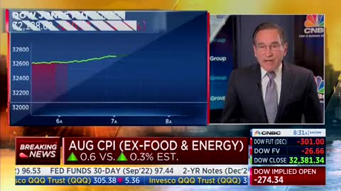 'They Spent More!': CNBC Anchor Blasts White House Policies For Inflation