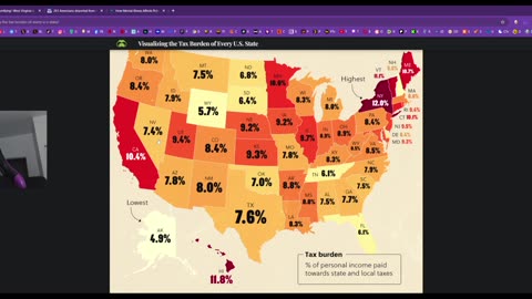 State tax burden for 2024