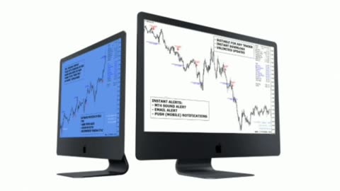 Forex C 15 Trader Strategy Digital - Software