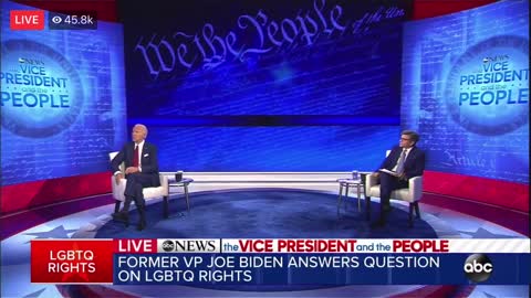 Biden says 8 year olds “want to be transgender”