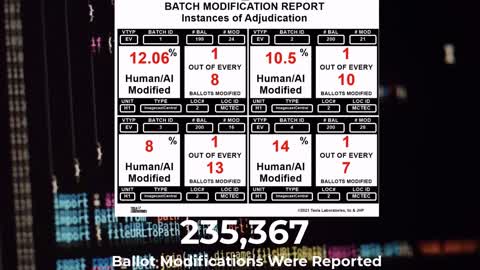 Arizona Full Forensic Audit