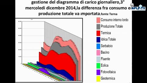 Intervista a Sergio Fontanot