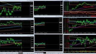 July 5th Patience and entering next timeframe fractal