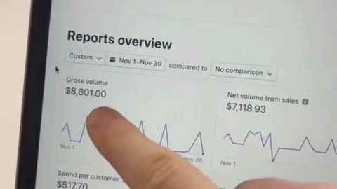 Howl Made Over $85,000 Last Month |Credit - @chadshustle