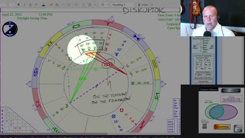 Disruptive Full Moon with T-Square! Uranus to Shake Things Up: How to CIRF 4/22 to 4/28