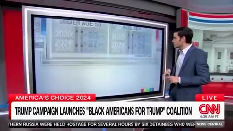 CNN Is FREAKING OUT After New Poll Shows GREAT News For Trump