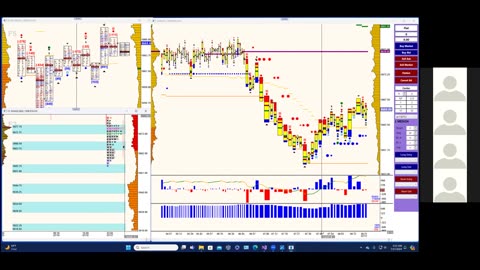 Bluewater Pre-Market for Jul 17