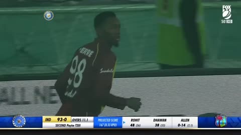 Rohit_Sharma_111_61_vs_West_Indies_2018_Extended_highli_