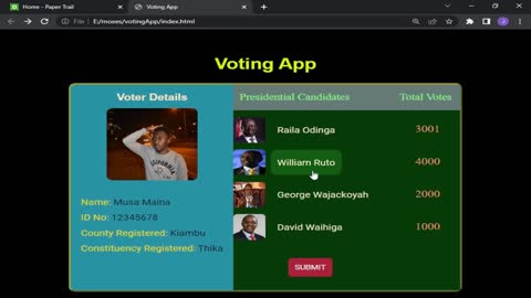 Voting App