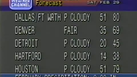 February 29, 1992 - National Outlook & Local Indianapolis Forecast