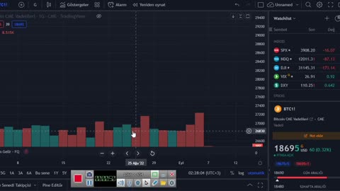 Bitcoin Positions on Binance Surprised! “These Levels Are Coming”