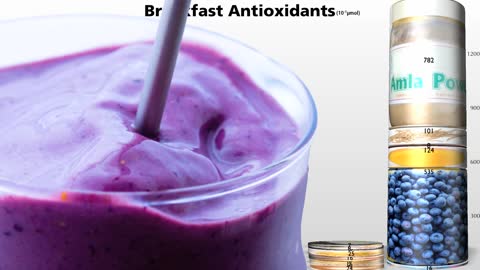 A better breakfast smoothie