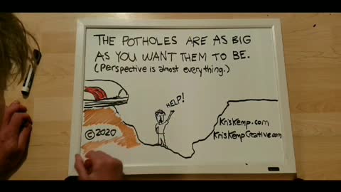 Whiteboard video: perspective is almost everything