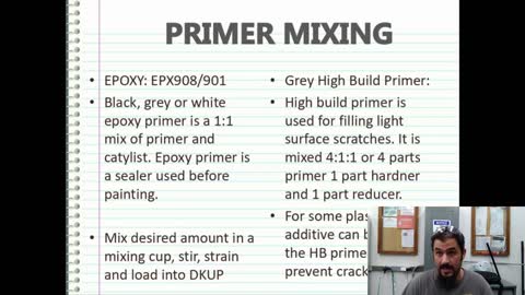 Paint & Hydrographics Training: Part 2A Paint Process