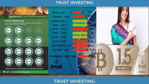 💰 TRUST INVESTING🍷 PRESENTACION 🍇