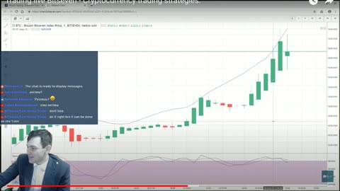 Oracle vs Bitseven Trader Livestream Throwback to $5,200 Bitcoin PT 1