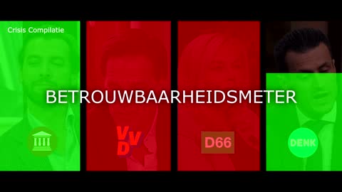 Crisis Compilatie: 9. Welke partijen kan ik nu echt vertrouwen?