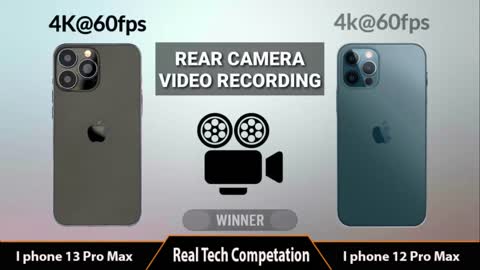 iPhone 13 Pro Max VS iPhone 12 Pro Max II Animated video