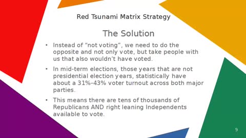 NV Red Tsunami Matrix Strategy