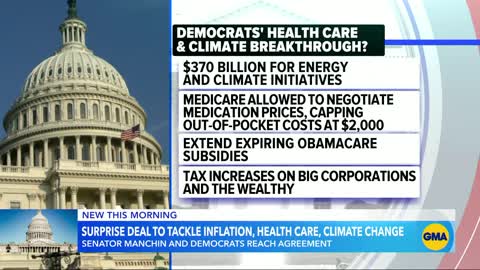 Senate Dems announce spending deal on package of climate and health care measures l GMA