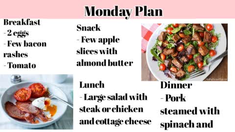 BANTING 7 DAY MEAL PLAN | How to start banting diet for beginners.