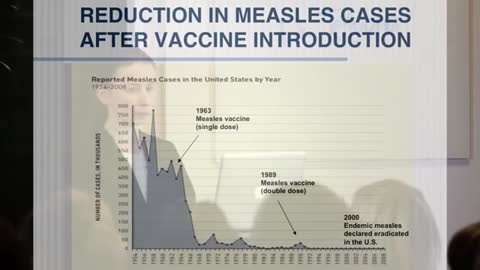 Dr Tetyana Obukhanych - Natural Immunity and Vaccination