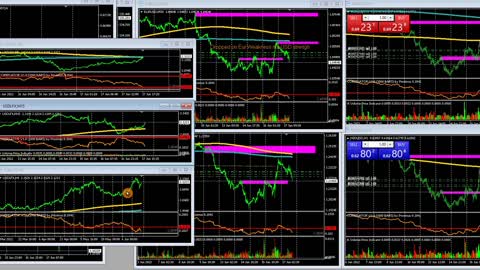 June 17 USD EURGBP Continued