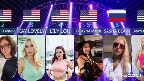 TOP 10 NEW LOVESTARS 2023 | HOTTEST AND MOST BEAUTIFUL NEW PRNSTARS| LEANA LOVINGS | LANA RHOADES