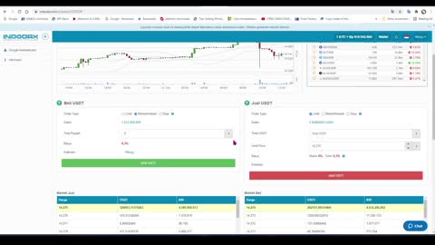 Cara Deposit Rupiah Ke Indodax, Cara Bayar Sewa BOT BTS, Best Trade System, Komunitas BTS Indonesia