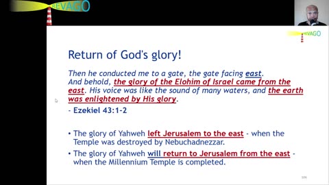 RE 265 God's Glory Will Return in the Millennial Temple!