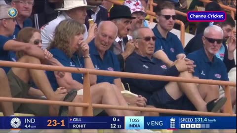 India vs England 3rd Test 2024 Day 1 Highlights