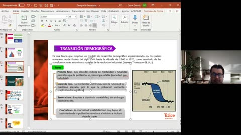 TRILCE SEMESTRAL 2021 | SEMANA 17 | GEOGRAFÍA: Demografía