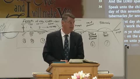 "The Seven Feasts of the Lord" -- Reg Kelly Bible Class (4/16/23)