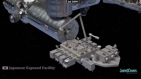 How does the International Space Station work