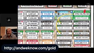 Big opportunity for Precious Metals, Debt Clock, Speaker, Pray!