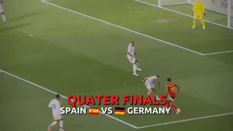 Best Eurocup Goals