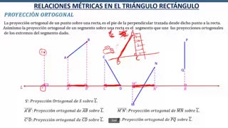 MATEMÁTICAS DESDE CERO LBTHL 2022 | Semana 06 | GEOMETRÍA