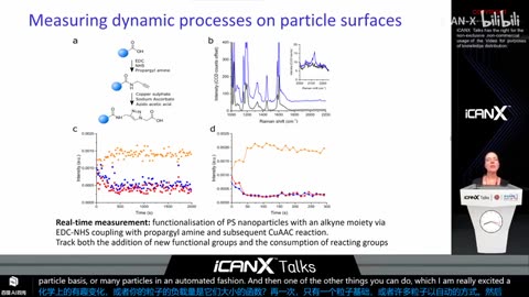 icanX New hybrid materials for ultrasensitive biosensing and regenerative medicine - Molly M Stevens 2020
