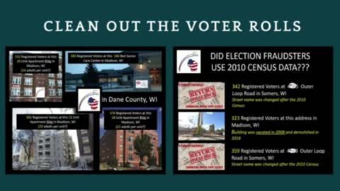ReAwaken America - Idaho - Day 2 - Seth Keshel - 2020 Vote Fraud