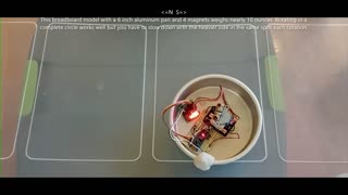 Magnetic Propelled Boat with Stepper Motor